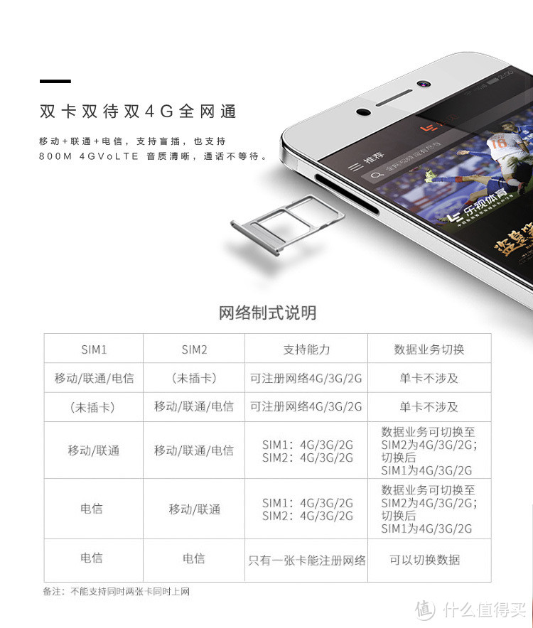 酷派 cool1 dual 桀骜银 4+32GB版 全网通手机评测