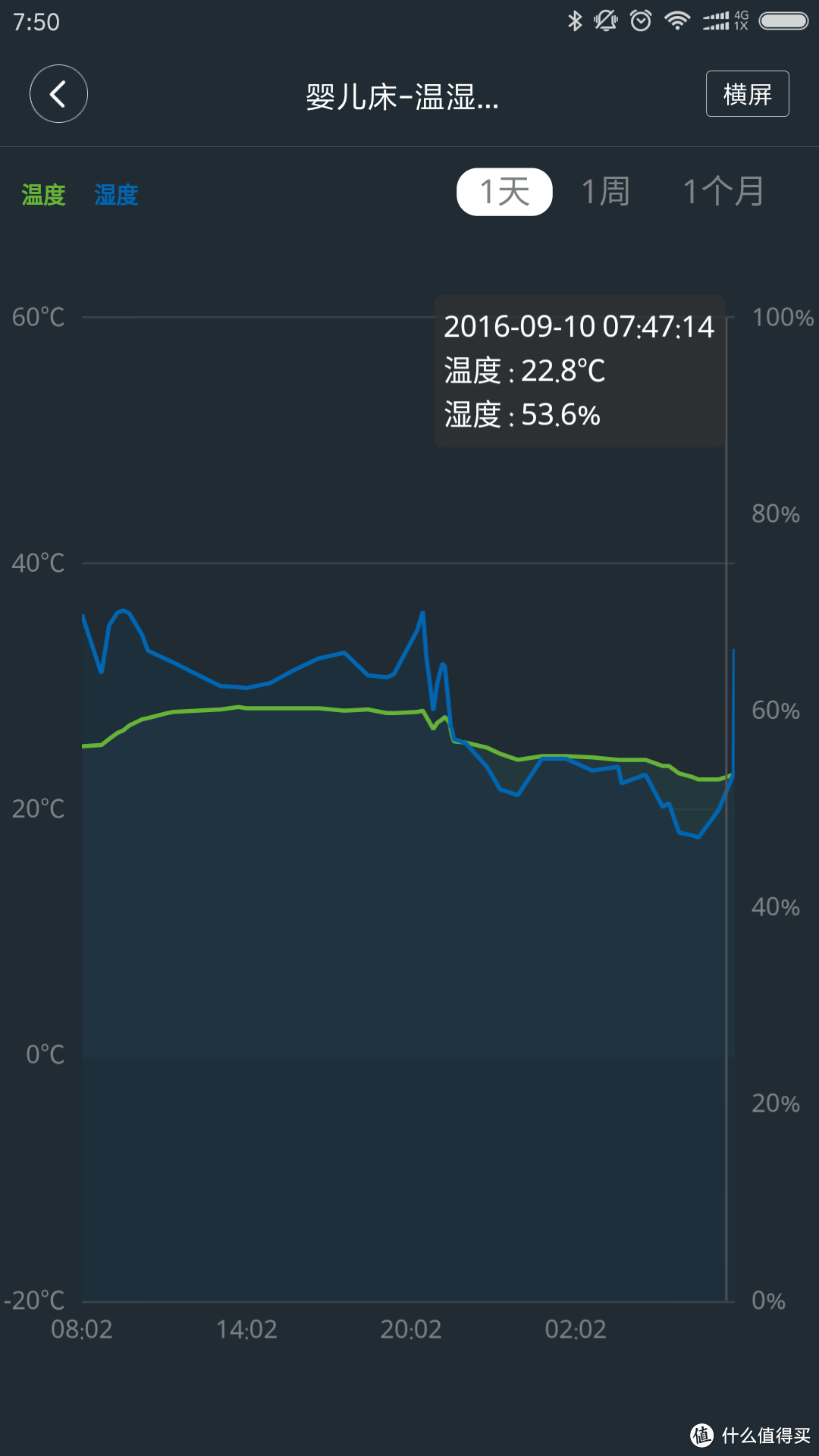 让传统家电变智能？ 绿米 空调伴侣