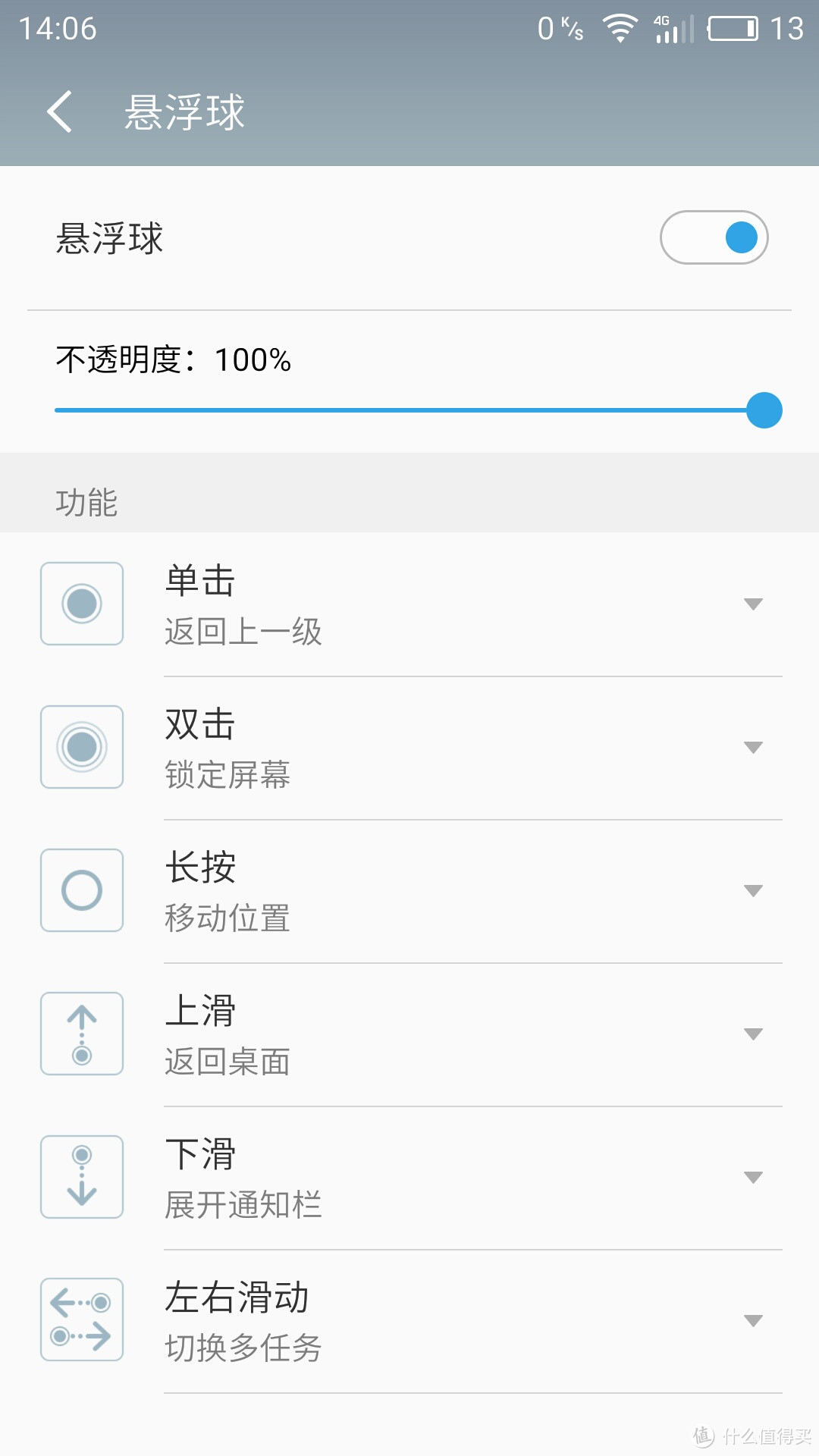 千元机你最美——MEIZU 魅族 魅蓝E 智能手机 简评