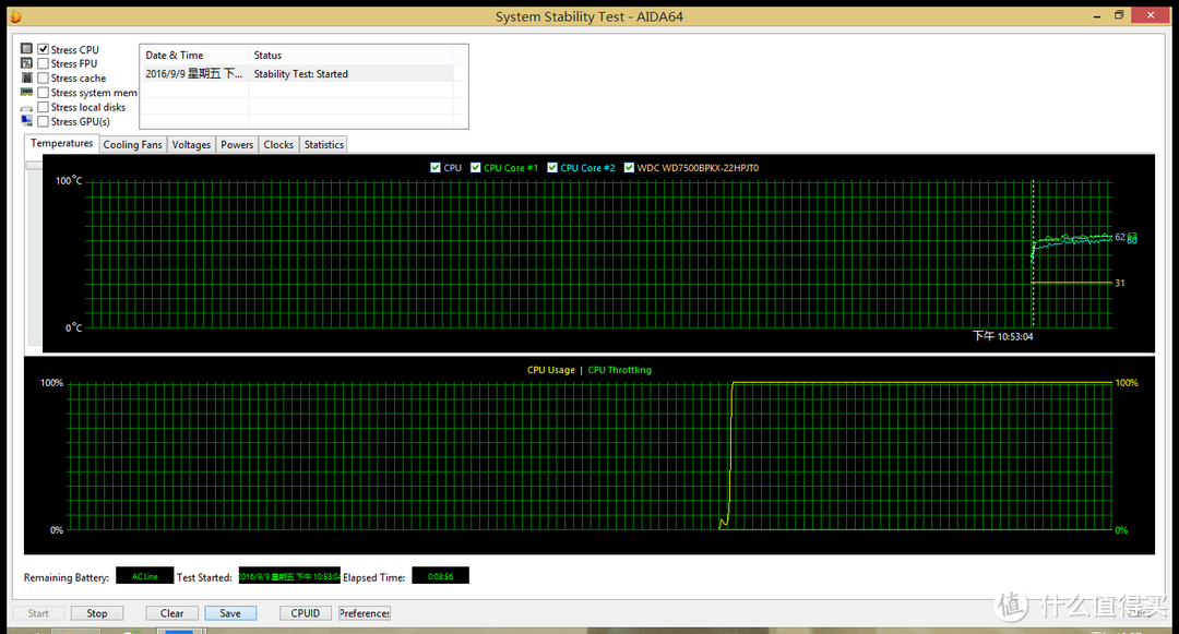 老cpu-烤CPU/FPU/GPU，温度最高70度