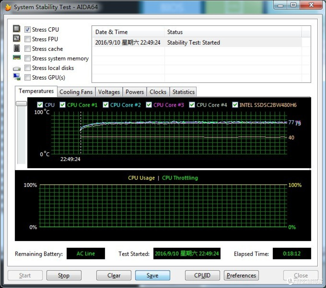 新cpu-单烤CPU,温度最高77度 新cpu-单烤CPU,温度最高77度
