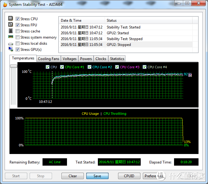 新cpu-烤CPU/FPU/GPU，温度最高92度