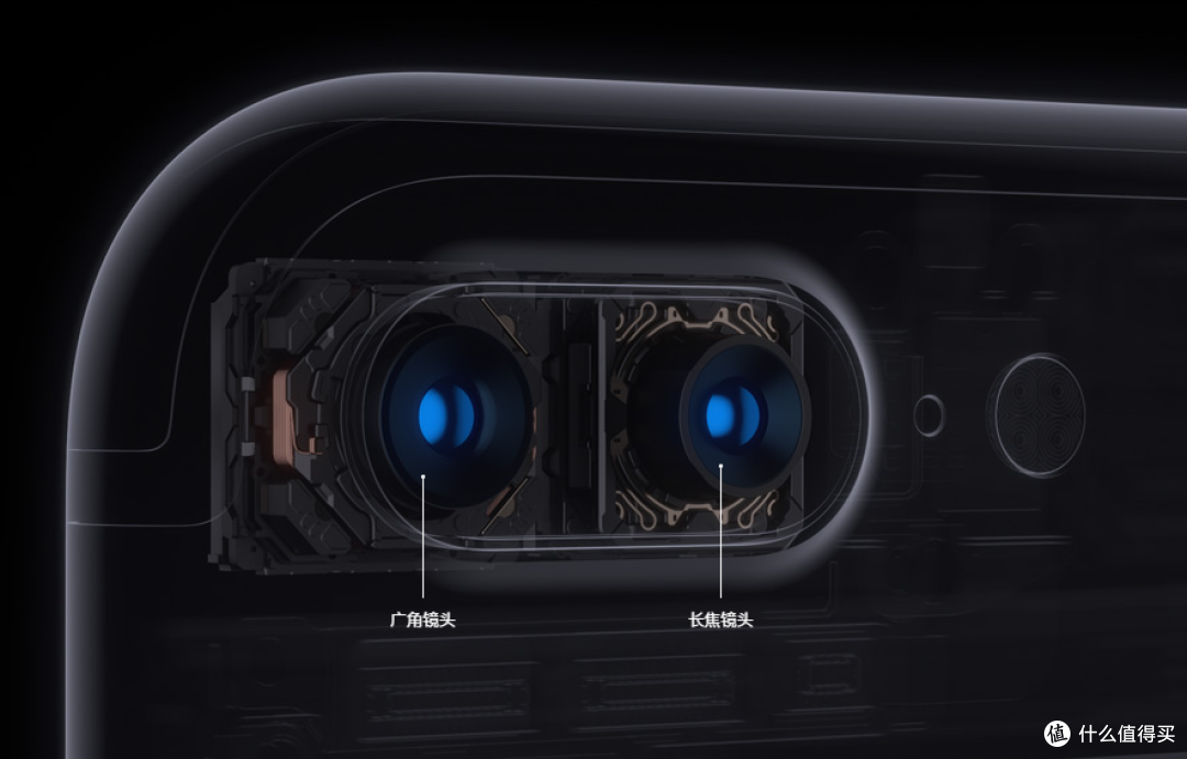 聊聊 iPhone7 Plus 双摄像头的抄袭和创新