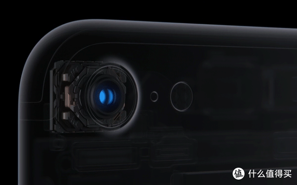 聊聊 iPhone7 Plus 双摄像头的抄袭和创新