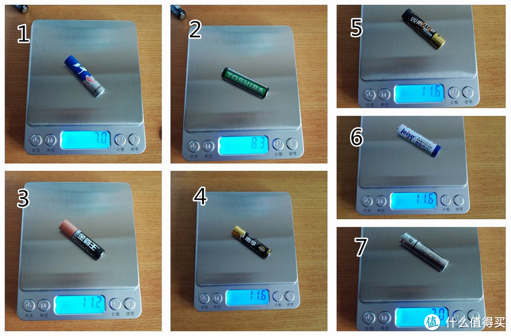 托马斯的最强任务！七款7号电池横向评测