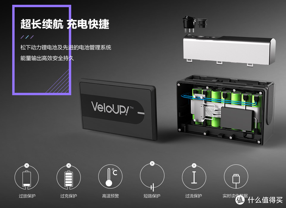 能屈能伸的智能骑行颜值担当——轻客TSINOVA TF01电动助力自行车评测