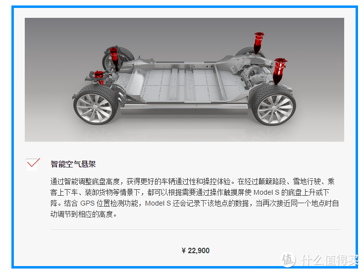 未来已至 - 特斯拉 Model S P90D Ludicrous 深度体验