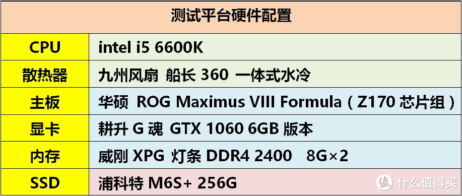 ADATA 威刚 XPG DDR4 2400 灯条内存 详测及超频设置经验分享