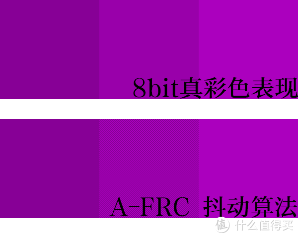 假如一台4K显示器不足压垮新核弹 那就来第二台——LG 27UD68-W入手