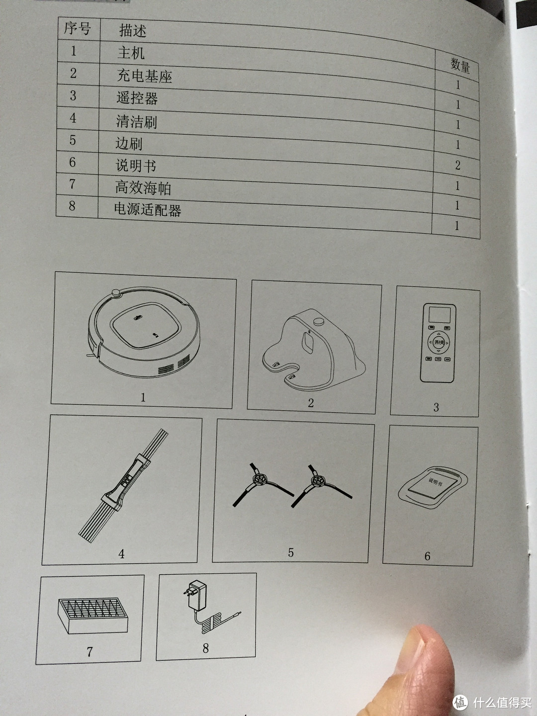 大功率能干活的小蓝， 浦桑尼克蓝天S扫地机器人一周使用记录