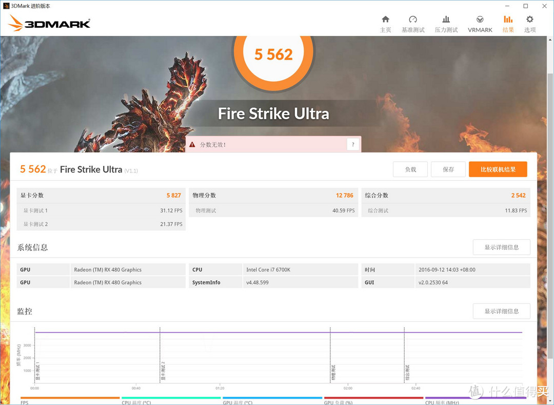 凑齐游戏平台的最后一块，两张 AMD RX 480 显卡 玩转4K游戏