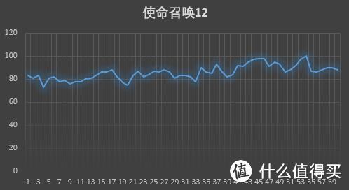 凑齐游戏平台的最后一块，两张 AMD RX 480 显卡 玩转4K游戏