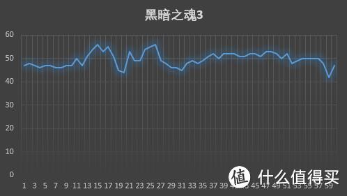 凑齐游戏平台的最后一块，两张 AMD RX 480 显卡 玩转4K游戏