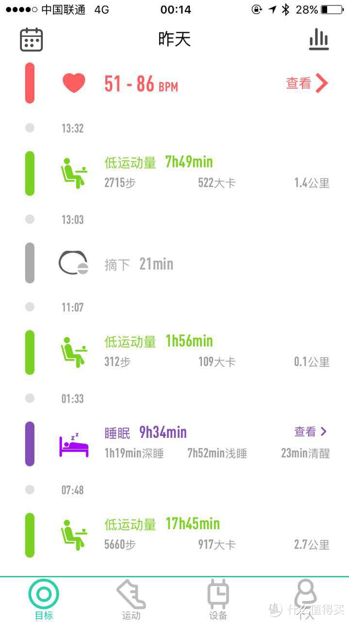 Weloop 唯乐 小黑3 智能手表 快速开箱