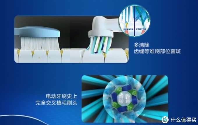 你可能忽略的电动牙刷使用技巧：Oral-B 欧乐B Pro2500（粉色限量版）