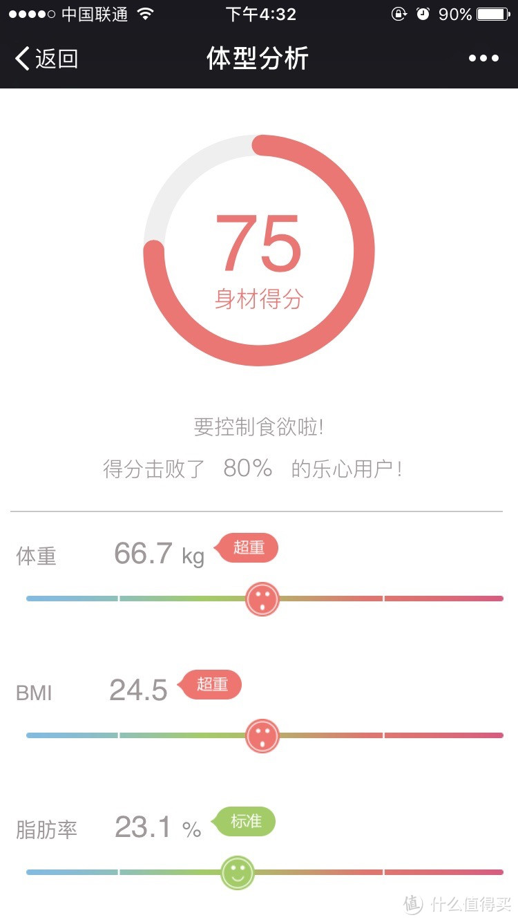 减肥者的战术装备：乐心智能体脂秤S7 开箱评测