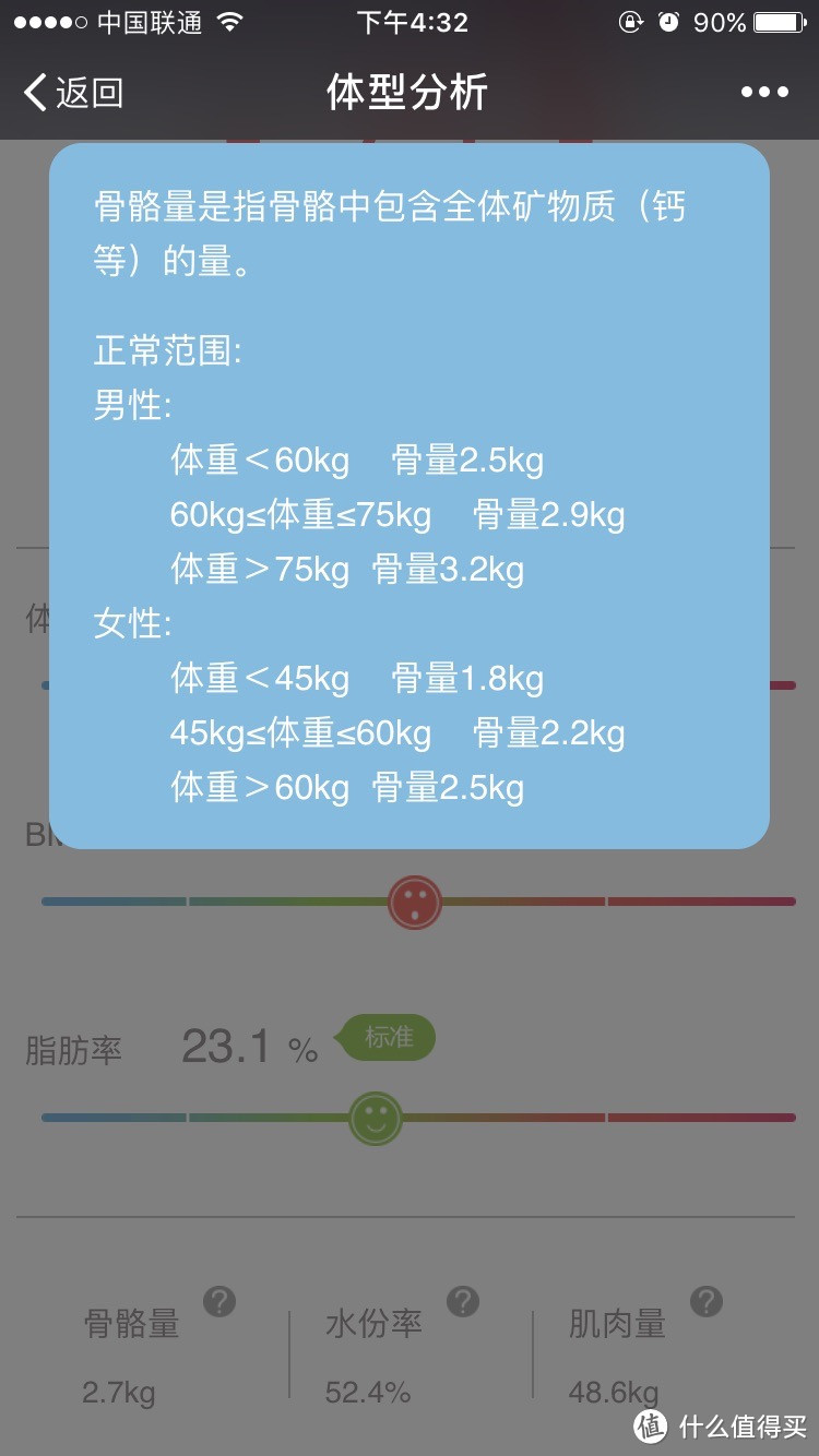 减肥者的战术装备：乐心智能体脂秤S7 开箱评测