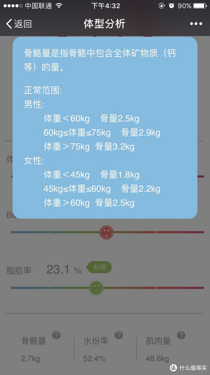 乐心智能体脂秤s7评测 使用体验 什么值得买