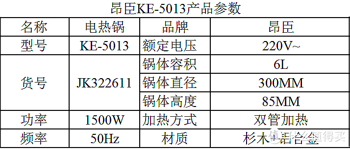 餐食要美味，不粘更回味--ENCHEN/昂臣 EK-5013 古釜中式电锅试用报告