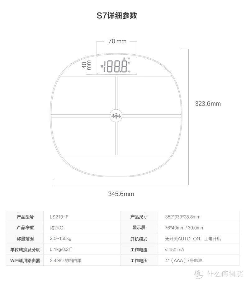 减肥者的战术装备：乐心智能体脂秤S7 开箱评测