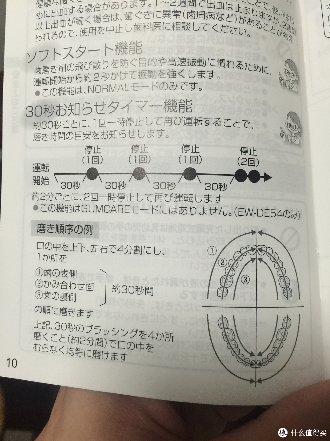 Panasonic 松下 旗舰 Doltz EW-DE54 声波电动牙刷