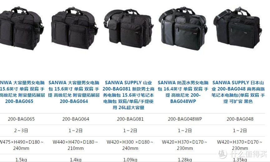 SANWA SUPPLY 山业 公文&电脑包 开箱