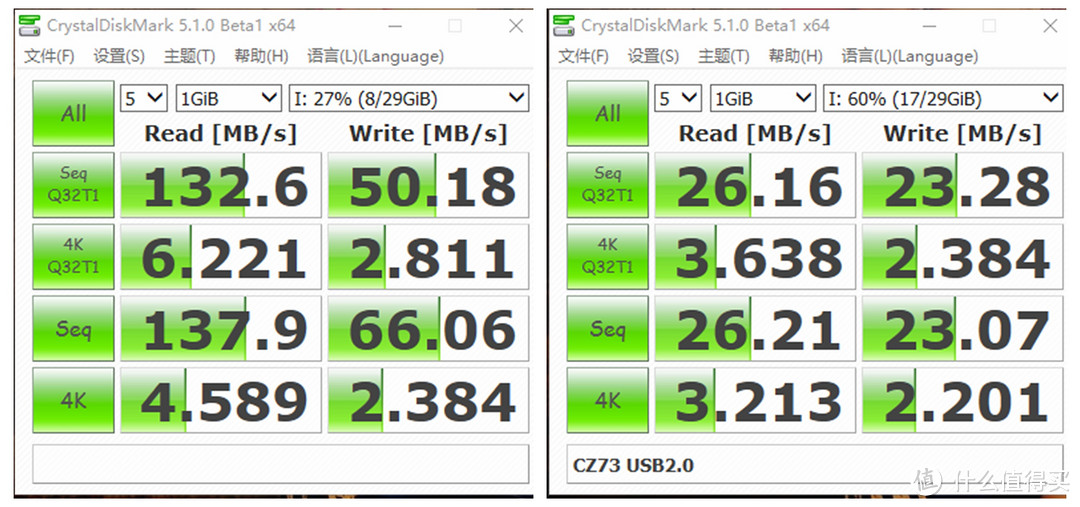 老电脑升级USB3.0好助手—金胜PCI-E转USB3.0双口扩展卡使用报告