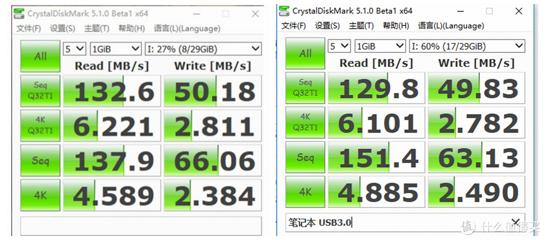 老电脑升级USB3.0好助手—金胜PCI-E转USB3.0双口扩展卡使用报告