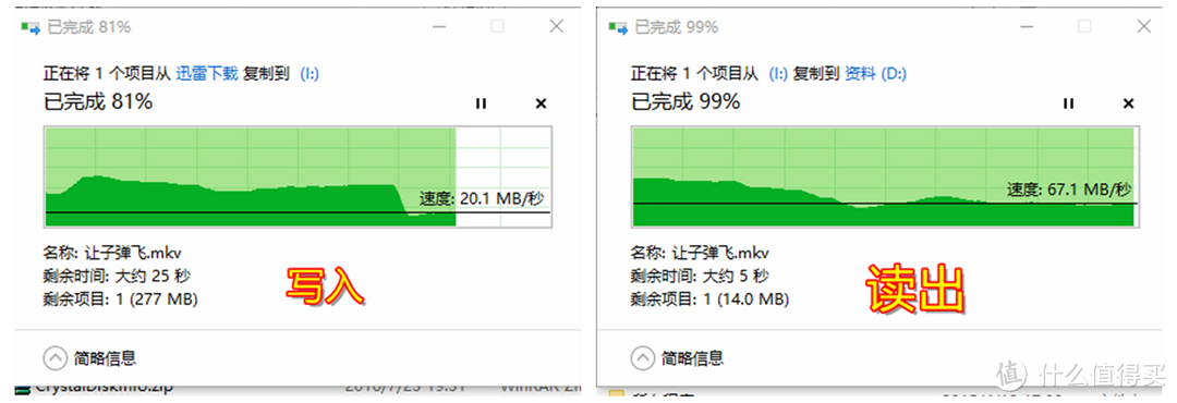 老电脑升级USB3.0好助手—金胜PCI-E转USB3.0双口扩展卡使用报告