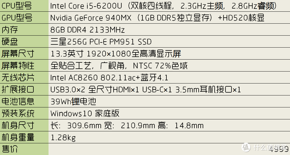 帝国的野望·小米笔记本AIR13详细测评