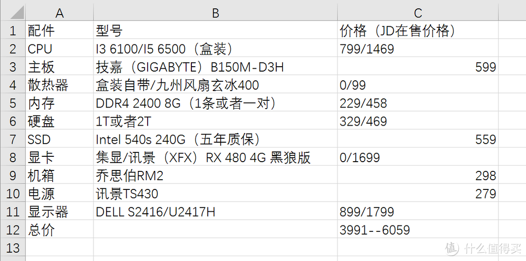 论如何组装一台神经质风格的主机！（附开学季游戏PC主机搭配指南）