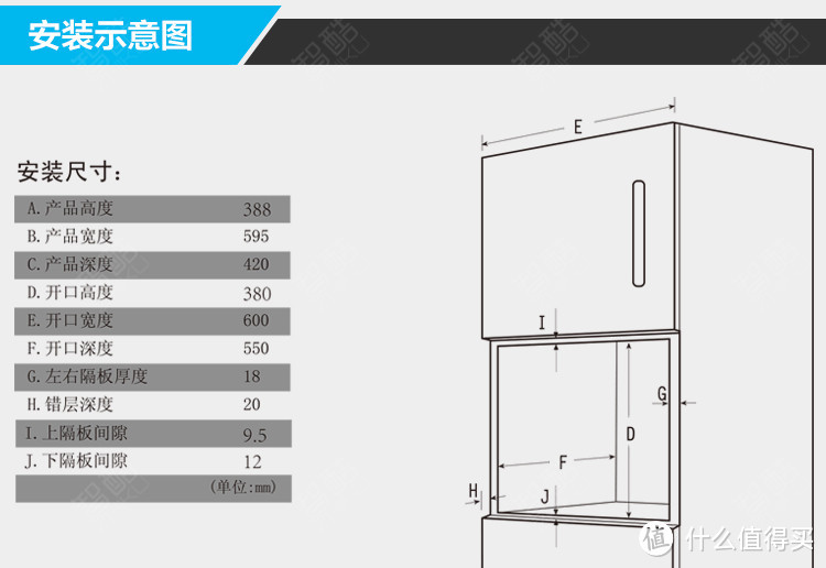 #本站首晒# 美的 TPN26MMY-SAL 嵌入式电蒸箱评测及厨房电器小建议