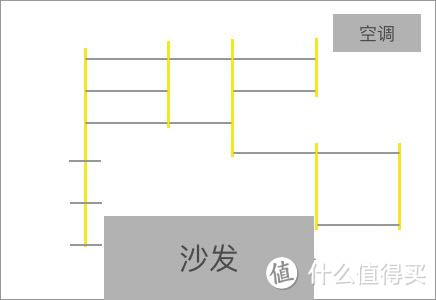 最终的设计方案