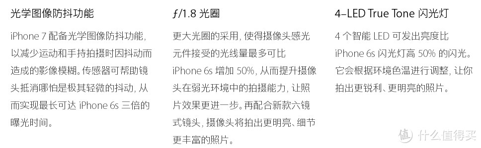 失而复得，欣喜若狂 — Apple 苹果 iPhone 7 Plus Rose Gold 32招行分期坎坷