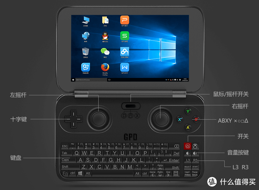 #本站首晒# 来自遥远的记忆！GPD Win，我的名字叫UMPC！口袋电脑晒单