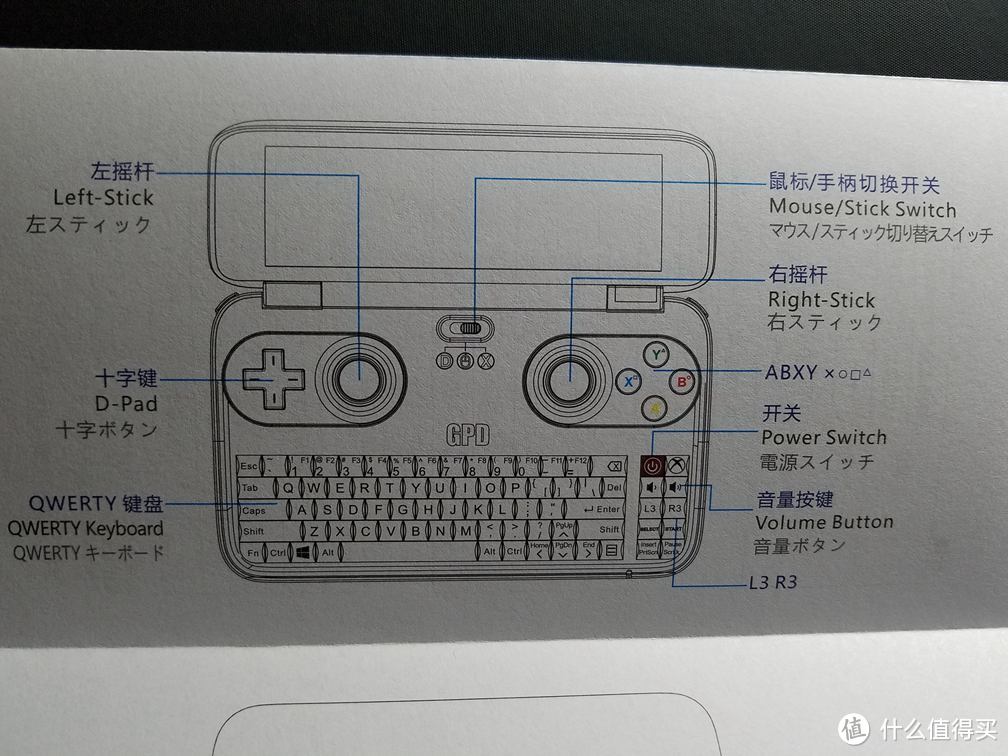 #本站首晒# 来自遥远的记忆！GPD Win，我的名字叫UMPC！口袋电脑晒单