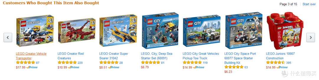 Amazon Prime Day 美亚会员日的收获: LEGO 乐高 Creator 31041三合一创意百变工程车