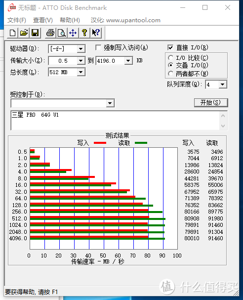 市面常见SD卡 TF卡测速对比