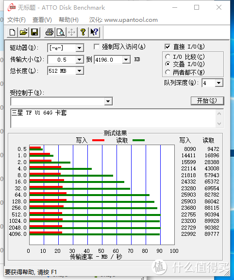 市面常见SD卡 TF卡测速对比