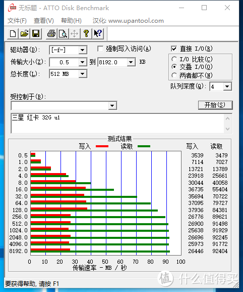 市面常见SD卡 TF卡测速对比