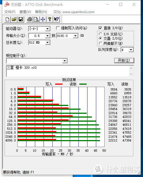 市面常见SD卡 TF卡测速对比