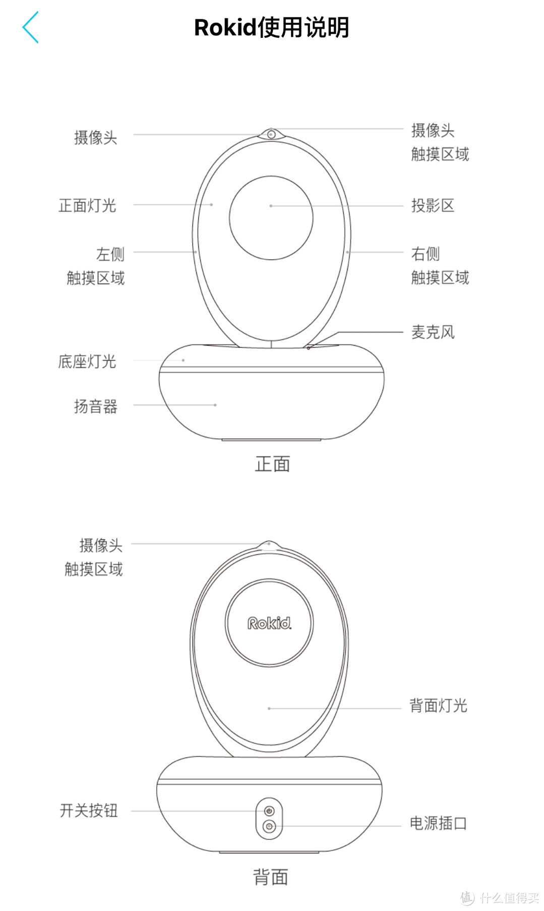 你的温暖大白 (●—●) Rokid 若琪 音乐机器人