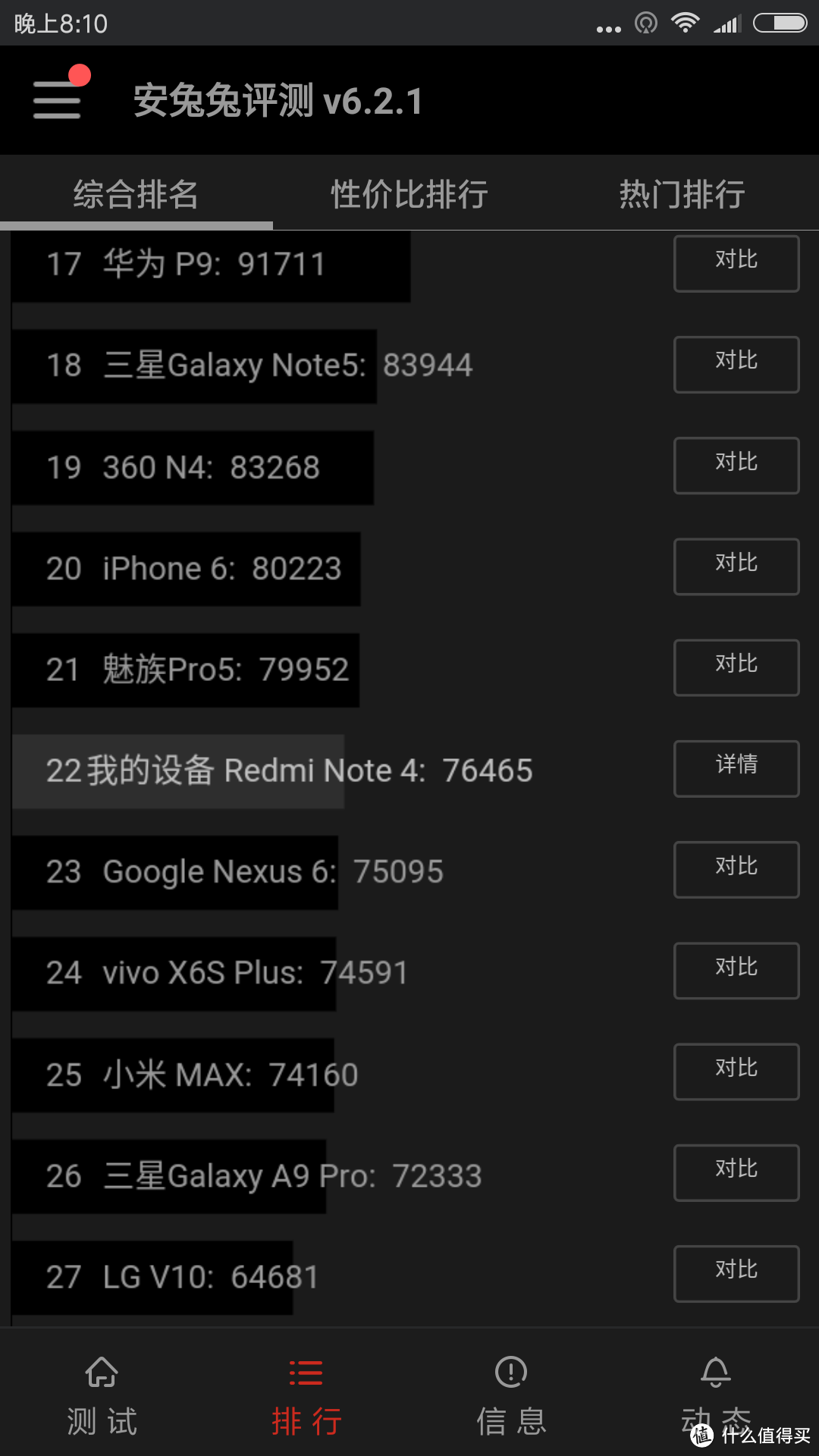 红米Note4深度评测