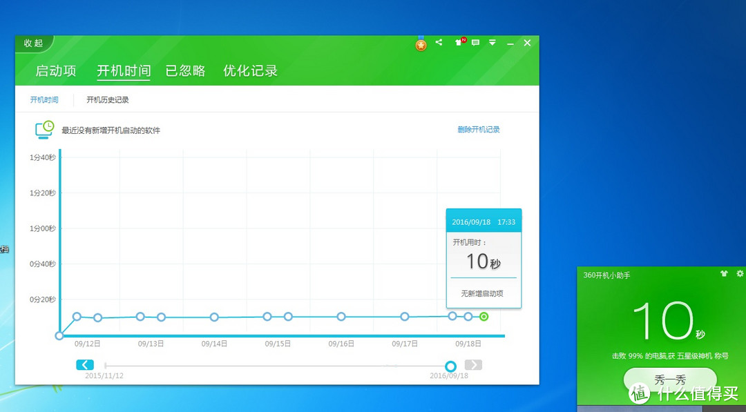 Reeinno 创久 天璇 128G SSD 固态硬盘 开箱小评