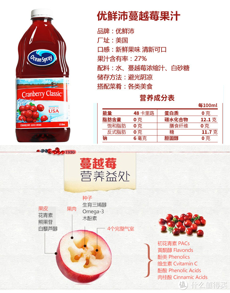 美国进口 优鲜沛 Ocean Spray 蔓越莓干、蔓越莓汁尝鲜体验报告