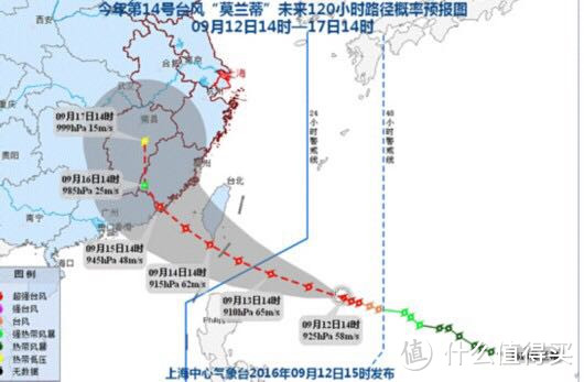 我的第一次公开水域游泳经历