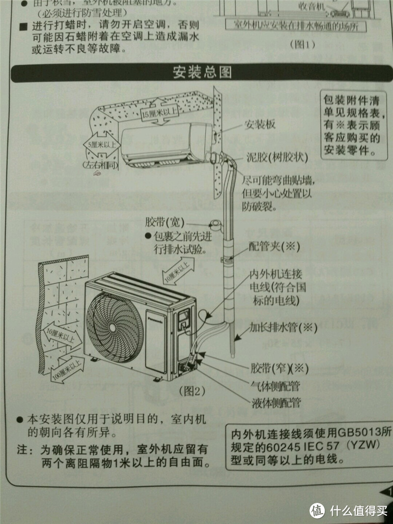 槑！两台松下空调的奇葩室外机位置，然而效果还可以