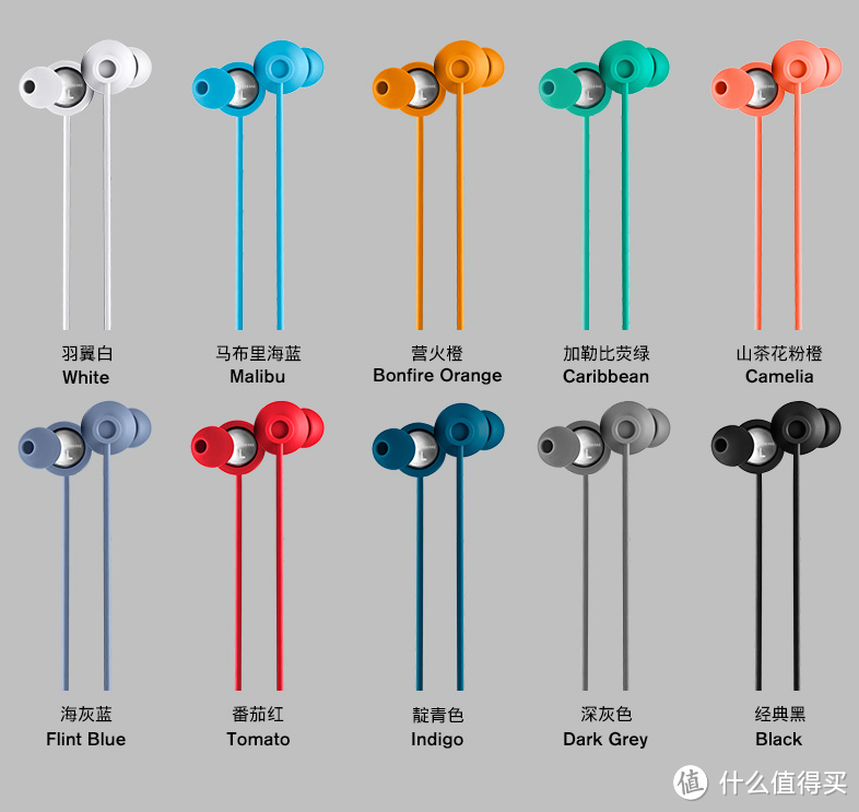 美貌的通勤之选——Urbanears Kransen 入耳式耳机体验