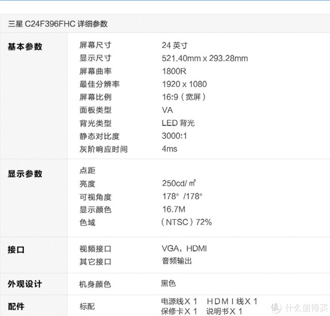SAMSUNG 三星 C24F396FH 显示器 简评