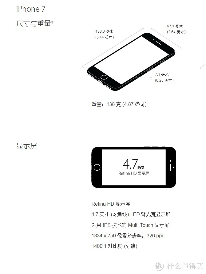 Apple 苹果 iPhone 7 黑色 开箱